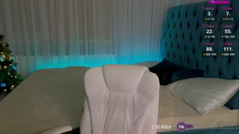 Alisa NO NUDE online show from 12-16-24, 03:30