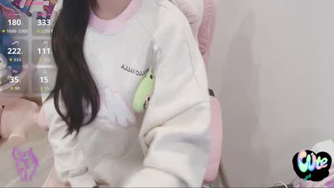 Anna online show from 11-04-25, 01:21