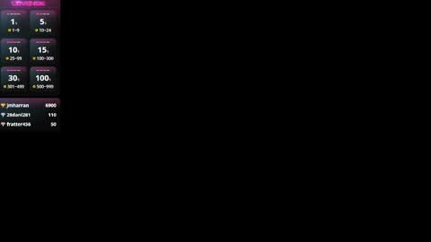 Snapshot of _luciasweet chatting on 02-24-25, 03:12 lucy and persi online show from 02-24-25, 03:12