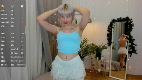 Dora online show from 01-15-26, 08:56