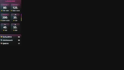 Sassy Girl online show from 01-05-26, 05:27