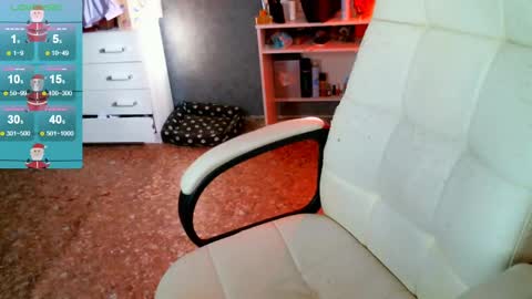 Snapshot of _sweet_ruby_ chatting on 01-29-25, 04:58 Milana welcome to my world online show from 01-29-25, 04:58