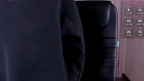 _tokyo_ghoul online show from 02-08-25, 04:25