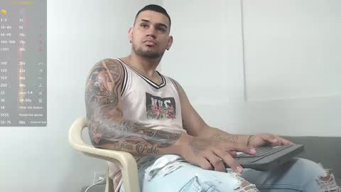 ig aaron hunter123 online show from 01-03-25, 08:11