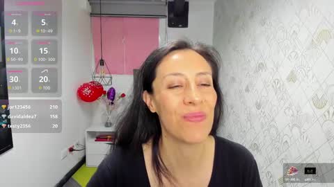 Snapshot of abrillee1 chatting on 03-12-25, 12:10 ABRIL online show from 03-12-25, 12:10