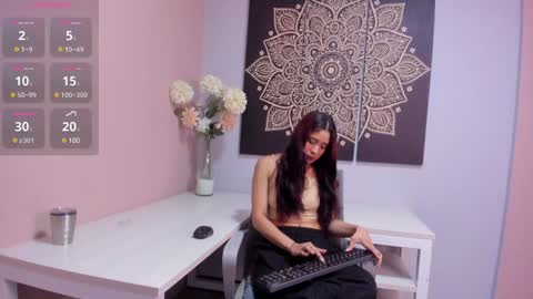 Adela Worsth online show from 01-28-25, 12:11