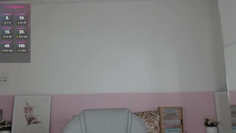 Adhara Cortez  online show from 01-04-25, 02:25