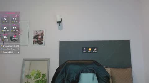Adhara Cortez  online show from 01-08-25, 04:22