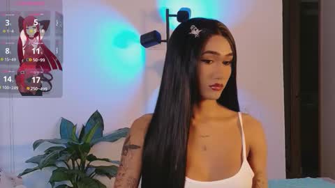 Isabellafirst online show from 10-27-25, 08:57