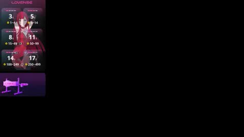 Isabellafirst online show from 12-15-25, 08:57