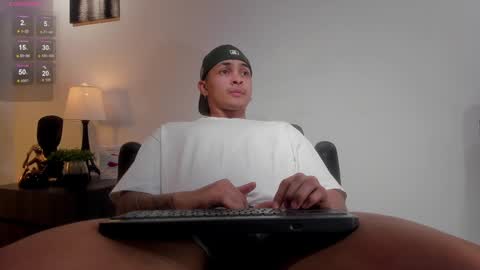 Snapshot of adonis_dlh chatting on 01-22-25, 05:05 Adonis online show from 01-22-25, 05:05