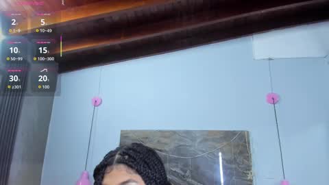 Afrodita Ross online show from 10-05-25, 04:22