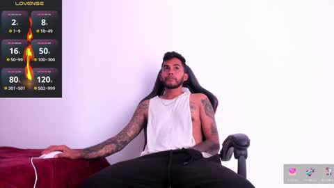 Akira online show from 01-29-25, 08:25