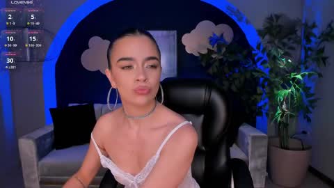 Snapshot of alanacraft chatting on 03-01-25, 04:15 Alana online show from 03-01-25, 04:15