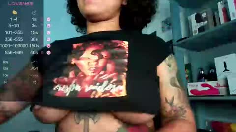 Snapshot of alesyahampton chatting on 03-07-25, 01:29 Crespa Ruidosa online show from 03-07-25, 01:29