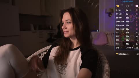 Snapshot of alexa_feels chatting on 01-19-25, 03:50 Little Duck homie online show from 01-19-25, 03:50