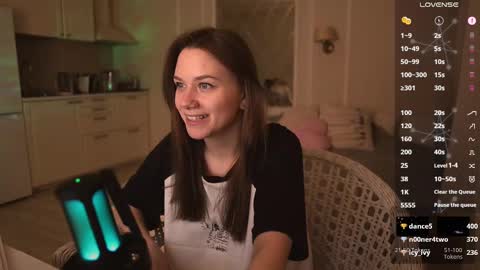 Snapshot of alexa_feels chatting on 03-01-25, 09:59 Little Duck homie online show from 03-01-25, 09:59