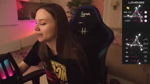 Snapshot of alexa_feels chatting on 09-12-25, 04:40 Little Duck homie online show from 09-12-25, 04:40