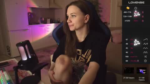 Snapshot of alexa_feels chatting on 09-14-25, 05:01 Little Duck homie online show from 09-14-25, 05:01