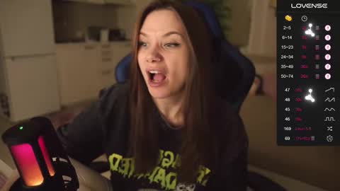 Snapshot of alexa_feels chatting on 10-09-25, 03:43 Little Duck homie online show from 10-09-25, 03:43