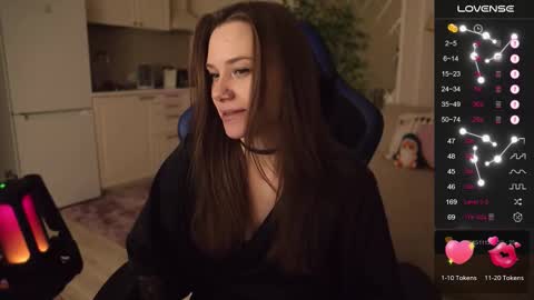 Snapshot of alexa_feels chatting on 10-12-25, 04:06 Little Duck homie online show from 10-12-25, 04:06