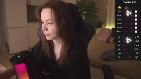 Snapshot of alexa_feels chatting on 11-02-25, 05:15 Little Duck homie online show from 11-02-25, 05:15