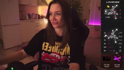 Snapshot of alexa_feels chatting on 11-09-25, 04:05 Little Duck homie online show from 11-09-25, 04:05