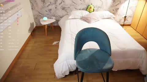 Alicce belluci online show from 02-28-25, 11:12