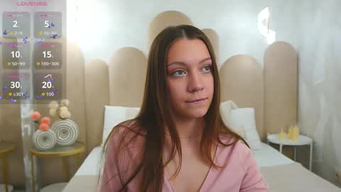 Alice in Wonderland  online show from 03-20-26, 05:51