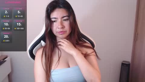 Snapshot of alice_middle01 chatting on 02-26-25, 05:50 Alice online show from 02-26-25, 05:50