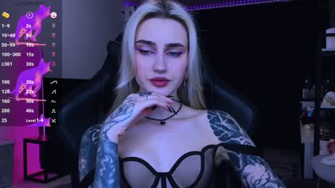 Alice online show from 12-03-24, 06:28