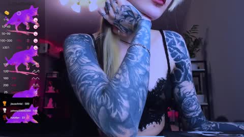 Alice online show from 01-18-25, 09:02