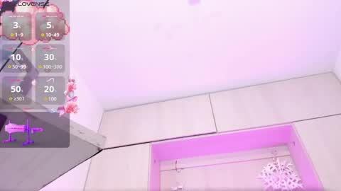 Snapshot of alicepipper chatting on 01-11-25, 05:10 ALICE online show from 01-11-25, 05:10