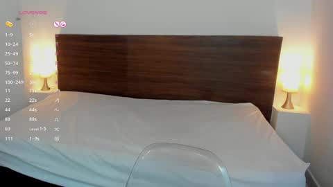 AliceRoss online show from 01-14-25, 02:50