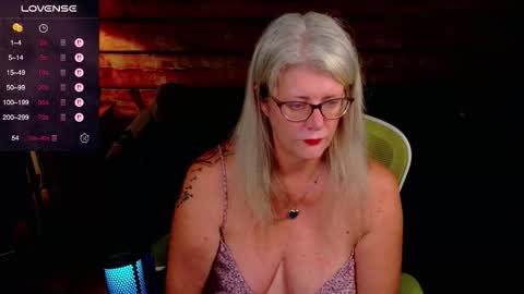 Alices Curiosity online show from 09-19-25, 03:52