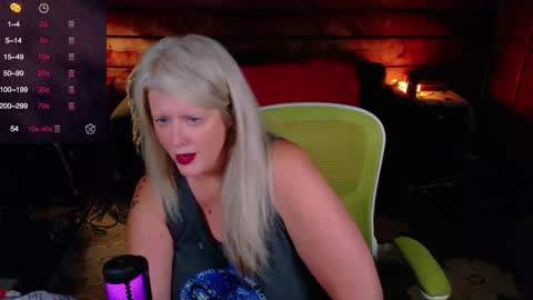 Alices Curiosity online show from 11-04-25, 04:00