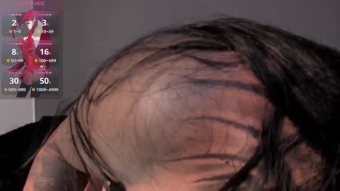 Snapshot of aliz_01 chatting on 12-07-24, 03:14 Aliz online show from 12-07-24, 03:14