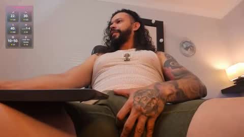 alukardbig online show from 12-22-25, 02:03