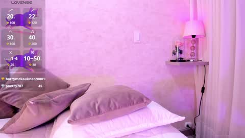 Luisa online show from 12-29-24, 05:42