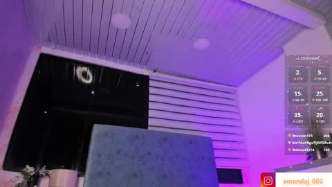 Snapshot of amandajoness_ chatting on 01-08-25, 01:42 amandajoness online show from 01-08-25, 01:42
