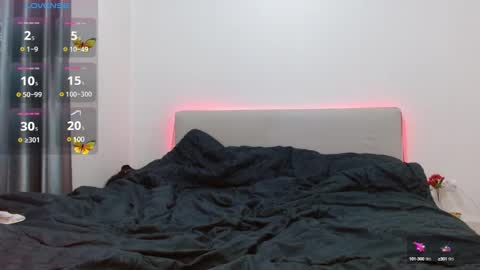 Amber online show from 02-05-25, 02:08