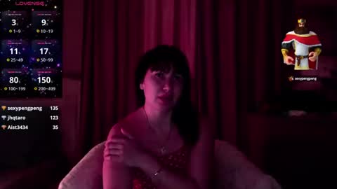 ANABELLOVEE online show from 01-23-25, 12:35