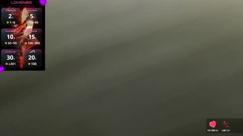 Alice PRIVATE IS OPEN online show from 01-22-25, 11:12