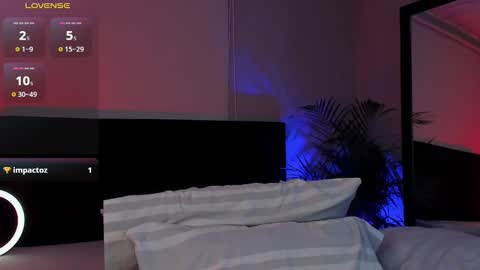 Snapshot of angelbell19 chatting on 10-03-25, 03:03 angelbell19 online show from 10-03-25, 03:03