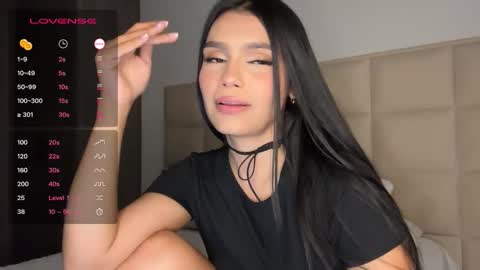 ANGIE online show from 10-22-25, 03:40