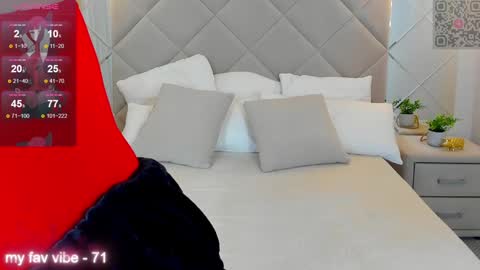 Snapshot of anna_way chatting on 02-07-25, 12:53 Anna GMT 2 Mon-Wed Sat 0300am-0900am Thu 1100AM-300PM online show from 02-07-25, 12:53