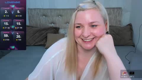 AnnaCherri online show from 02-28-25, 06:10