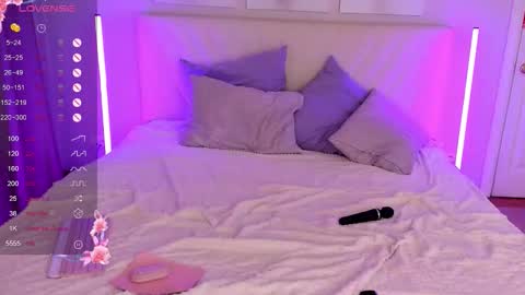 annie_kits online show from 02-16-26, 11:17