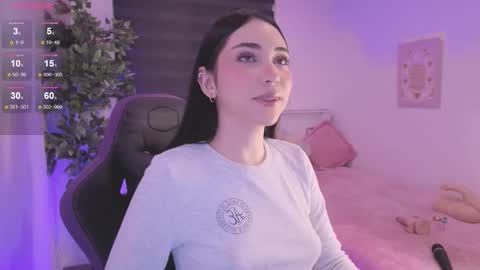 Cassandra online show from 12-03-25, 05:48