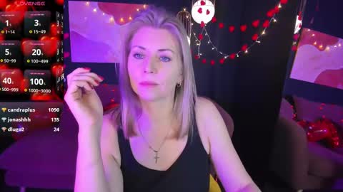 Annie online show from 02-15-25, 09:05